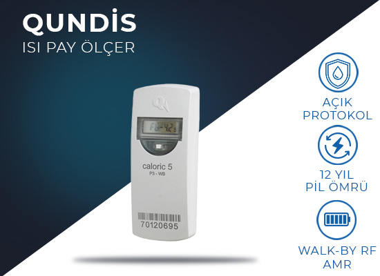Qundis Isı Pay Ölçer